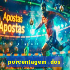 porcentagem dos slots pg hoje